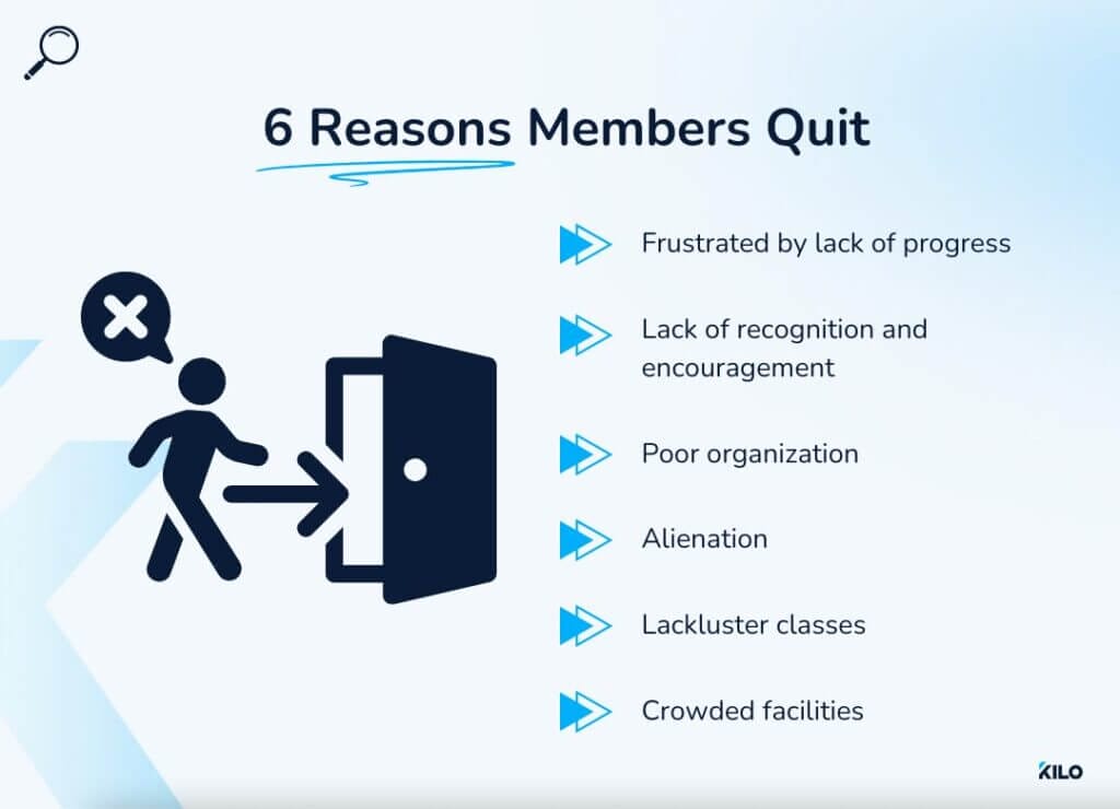 6 reasons members quit and how to fix them with Kilo