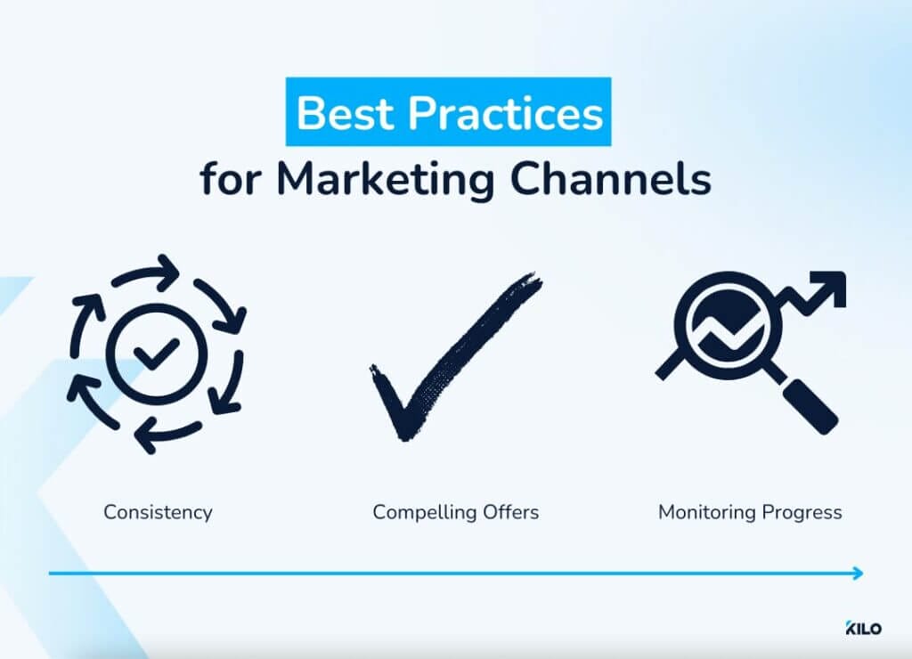 best practices for your gym marketing channels