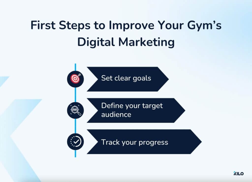 first steps to improve your gyms digital marketing