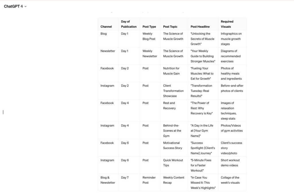7-day content calendar for your gym using ChatGPT
