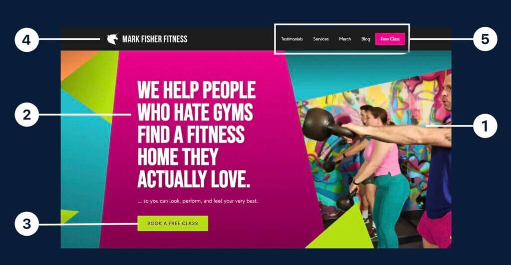 Are You Making These 7 Deadly Gym Website Mistakes? 1 example of a good hero section