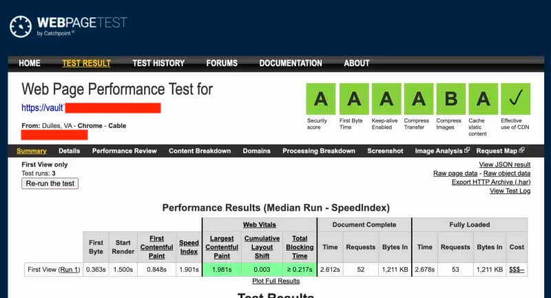 Kilo website traffic image 3