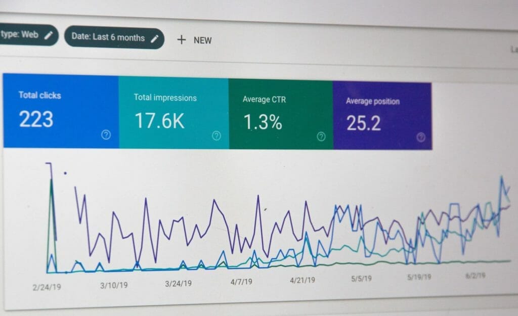 How to Build a Marketing Plan for Your CrossFit Gym 1 Tracking marketing metrics is a key element of marketing plans for gyms