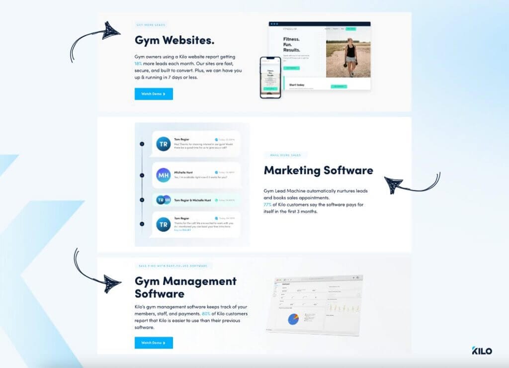 maximize your gym marketing channels with kilo