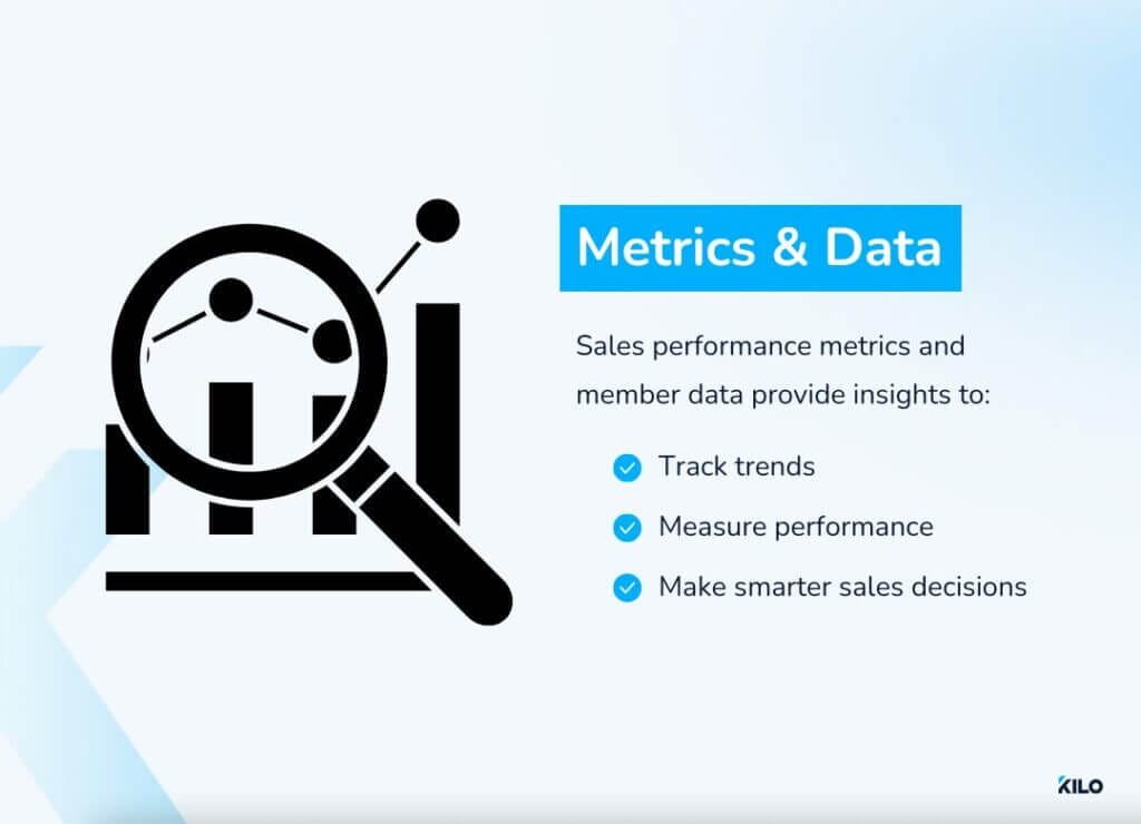 Better Gym Membership Sales: How to Use Metrics and Data 1 metrics and data to make smarter decisions