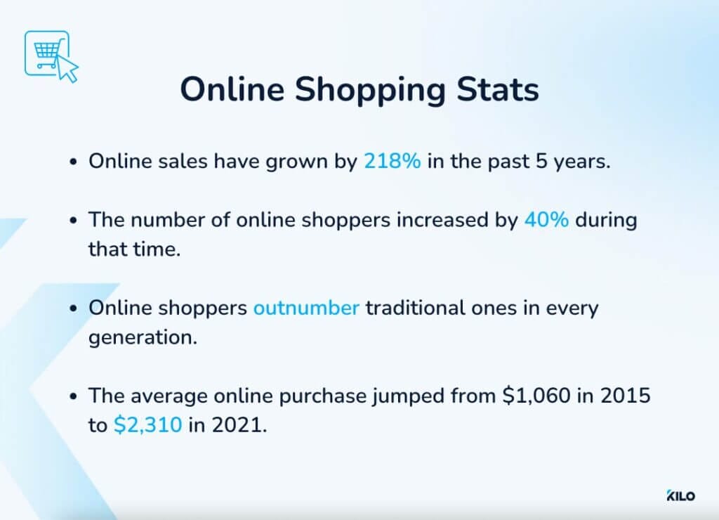 Find the Best Way to Design a Gym Website 1 online shopping stats for your gym website