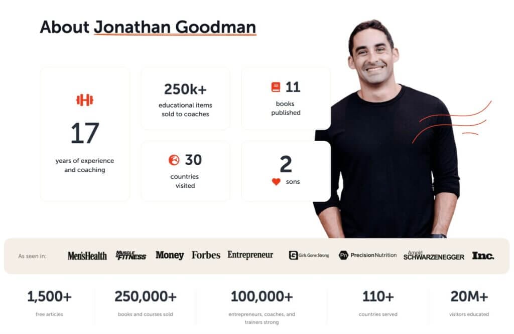 This personal trainer now profits $3M+ annually 1 Jon Goodman personal trainer playbook