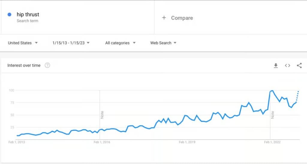 Screenshot 2023 01 15 at 1.23.02 PM 1