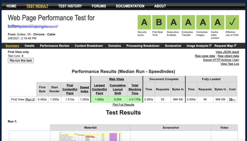 The Guide to Local SEO for Gym Owners 9 bolt template speed score 1