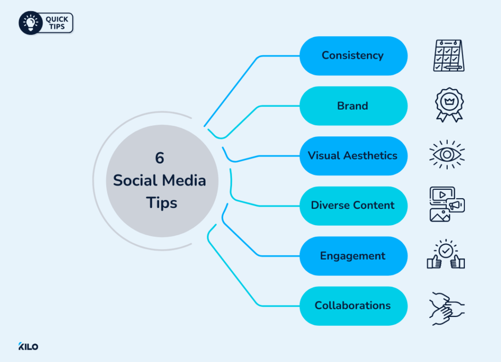 How to Strengthen Your Gym’s Social Media Presence 1 6 social media tips for your gym