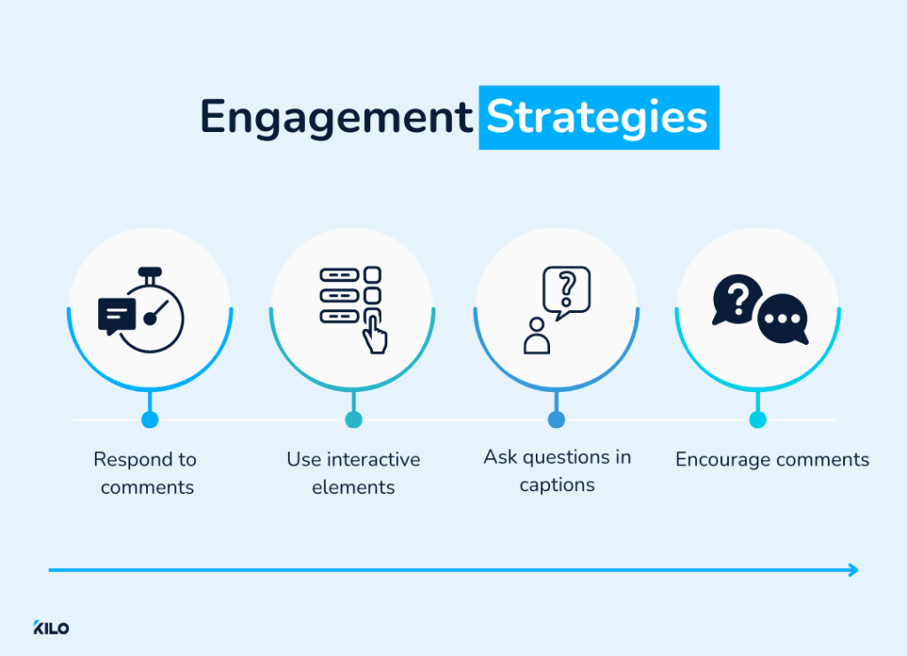 engagement strategies for your gym