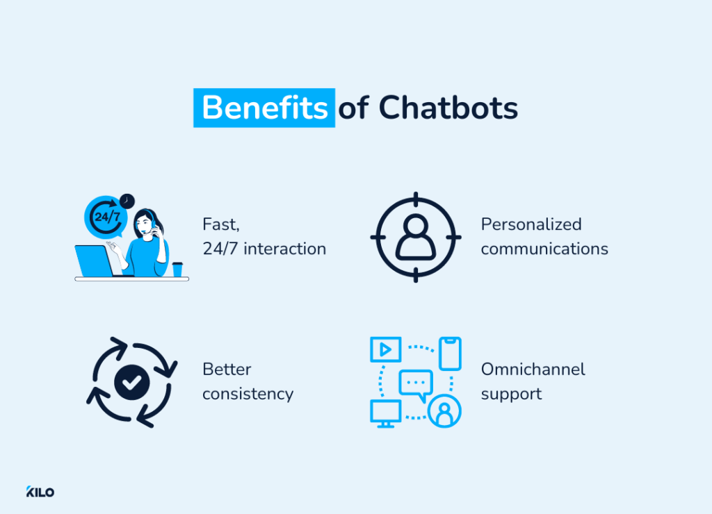 benefits of chatbots for your gym clients
