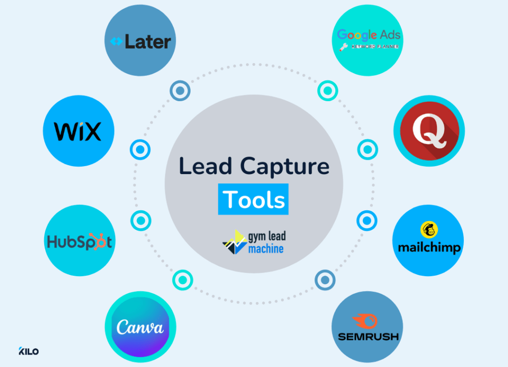 top lead capture tools for gyms