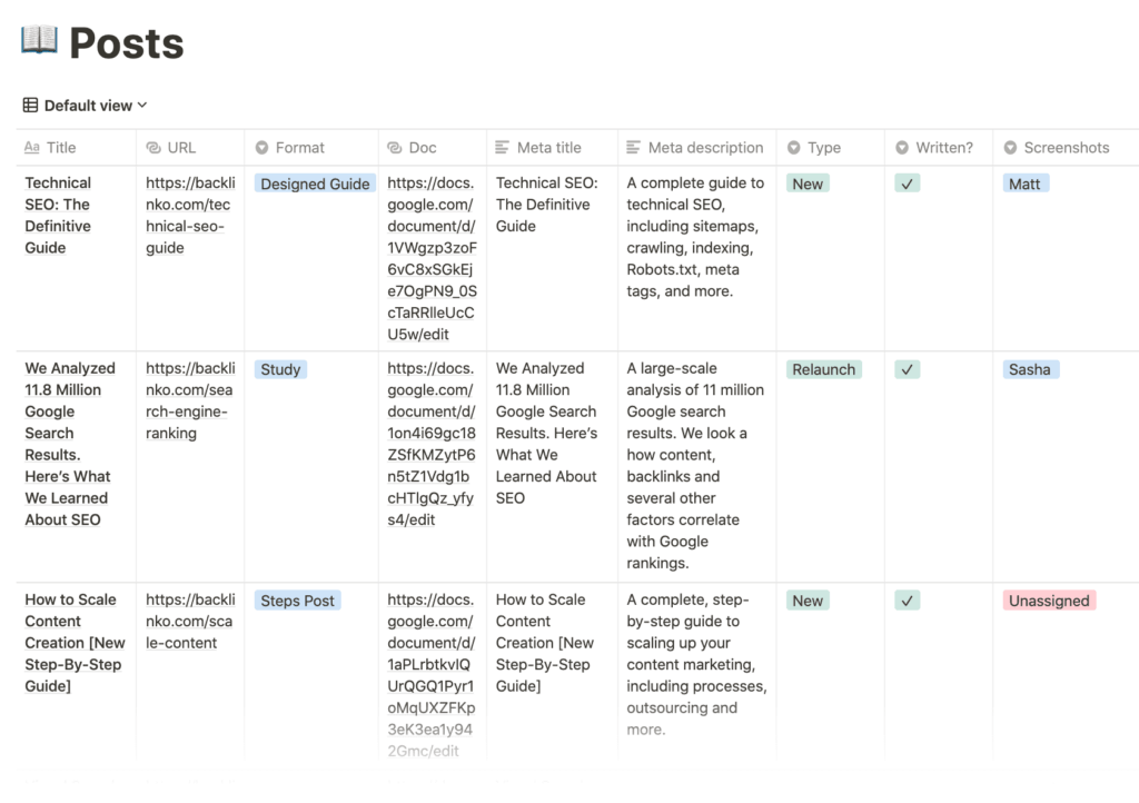 content calendar examples for your gym