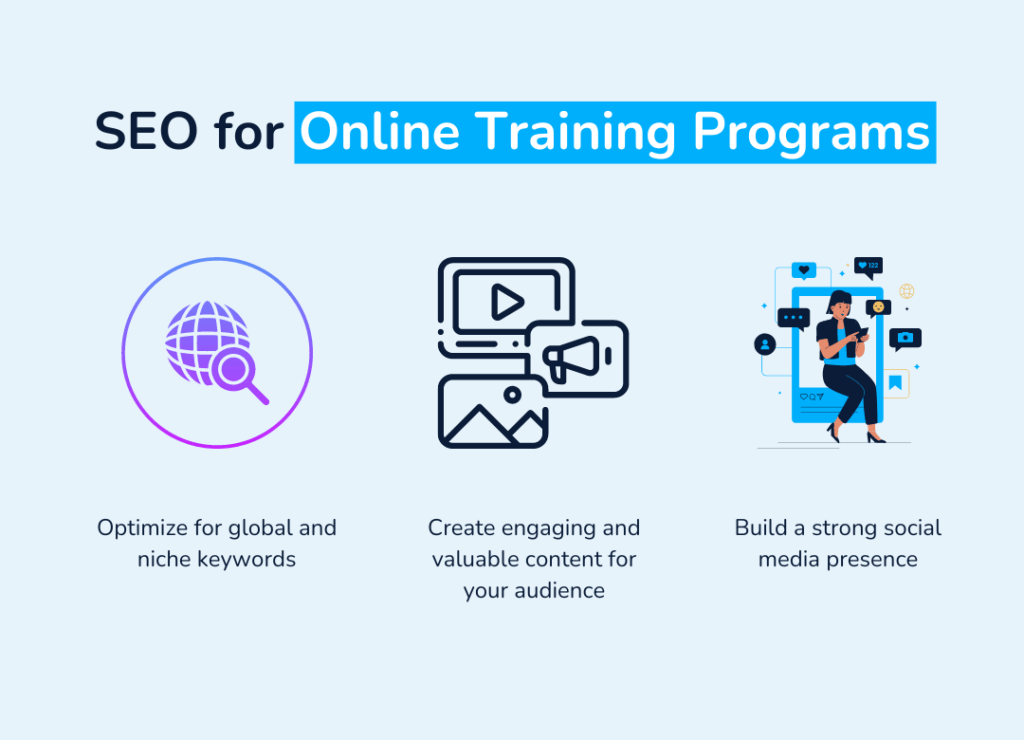 SEO for Online Training Programs