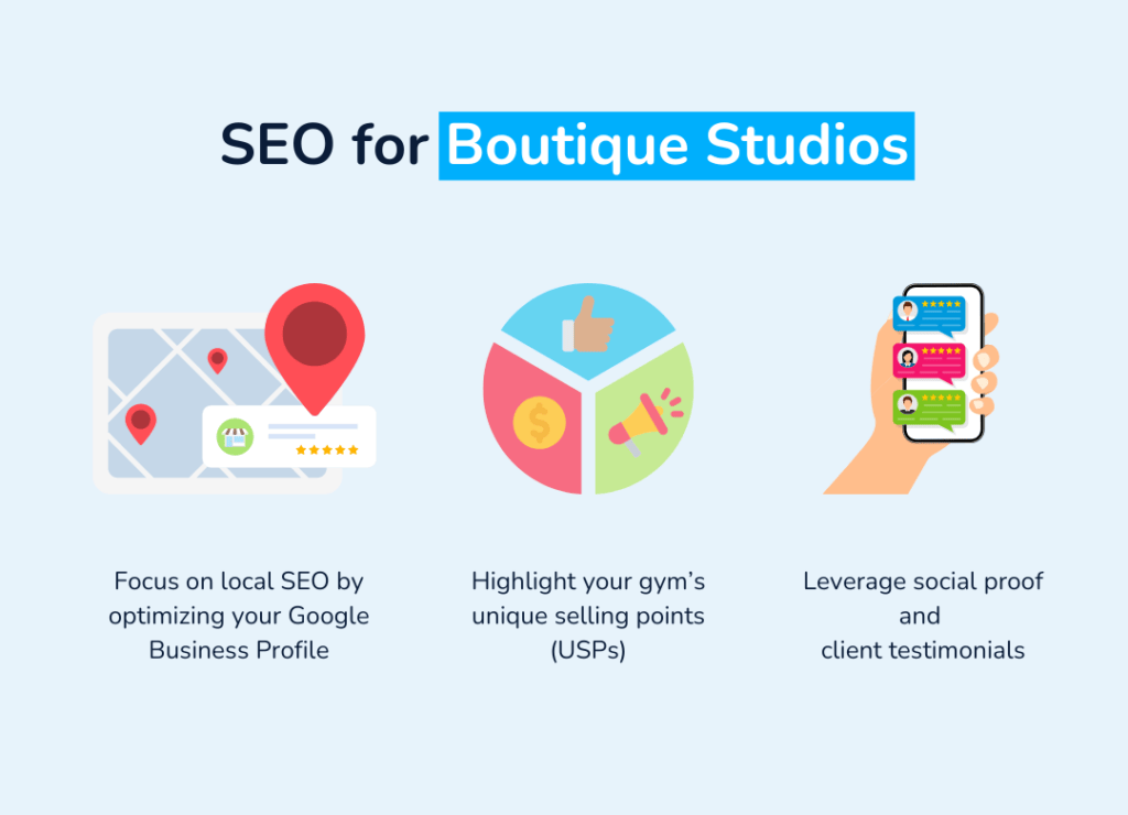 SEO for Boutique Studios