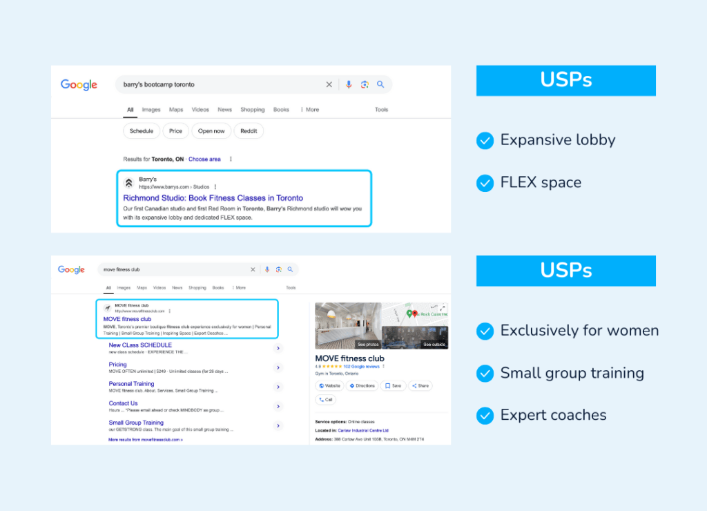 SEO meta descriptions for Boutique Studios