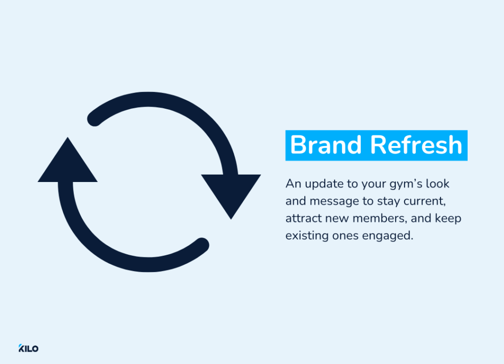 How to Know When to Refresh Your Gym's Brand 1 gym brand refresh at Kilo