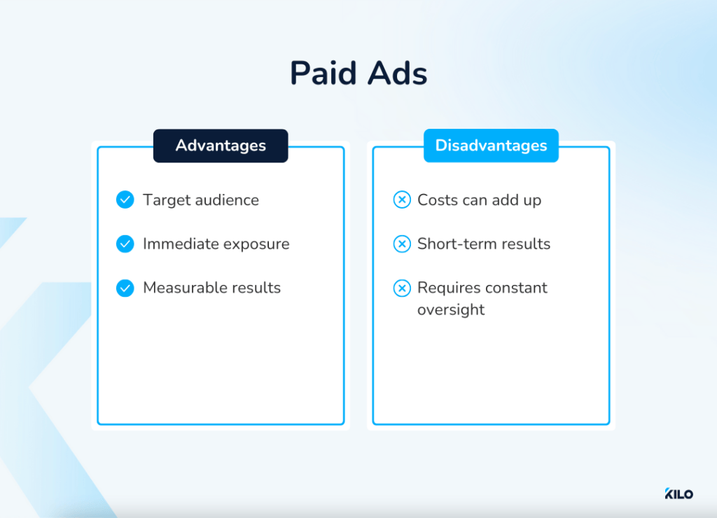 paid ads for your gym