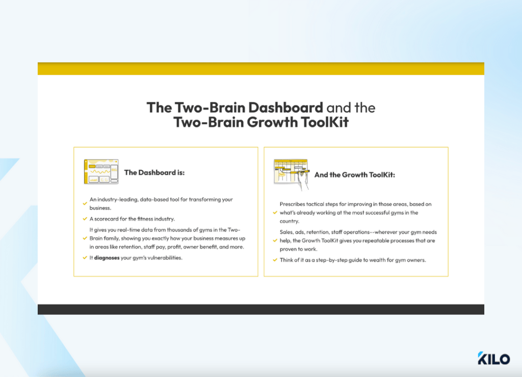 two brain business dashboard and growth toolkit